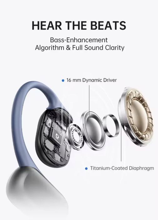 Беспроводные Bluetooth наушники Baseus Eli 15i Fit