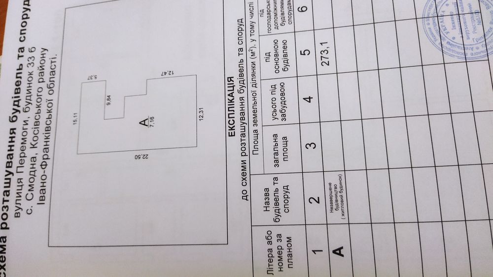 Продам недобудований будинок