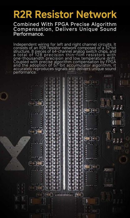 ‼️ Сменная логика, модуль xDuoo R2R DAC Card, для xDuoo XD05Pro, TA-32