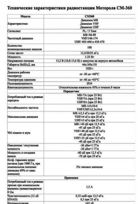 Радиостанция Motorola тангента