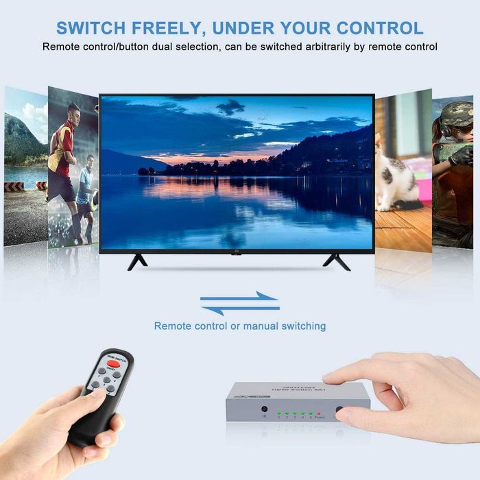 Rozdzielacz Switch HDMI przełącznik rozgałęźnik