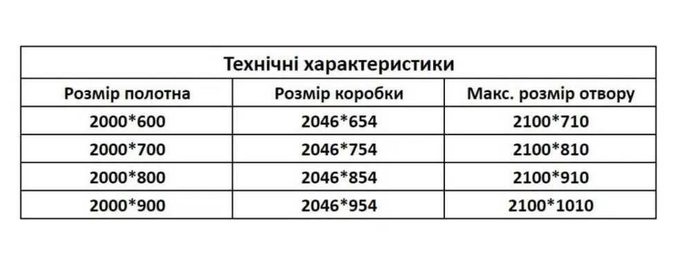 Двери невидимки PorteDoors скрытого монтажа под покраску