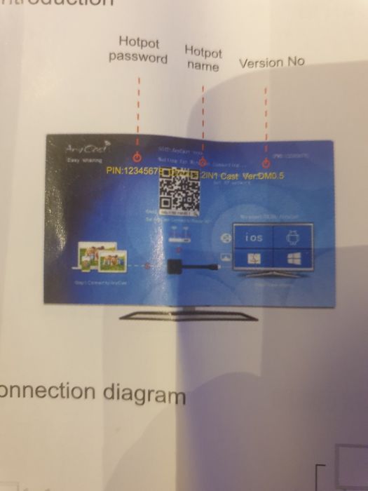 Transmiter ekranu smartfona