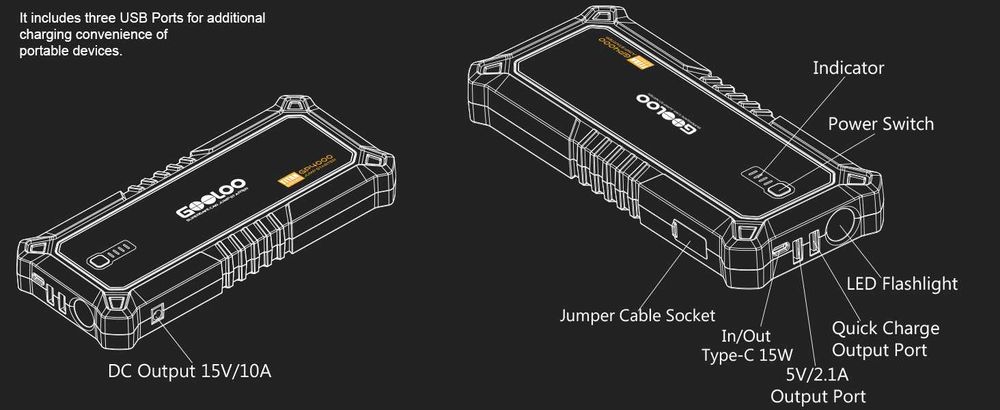 Jump Starter 4000A - Autocaravanas/ carros/Jipes/Carrinhas,etc 12V Enc