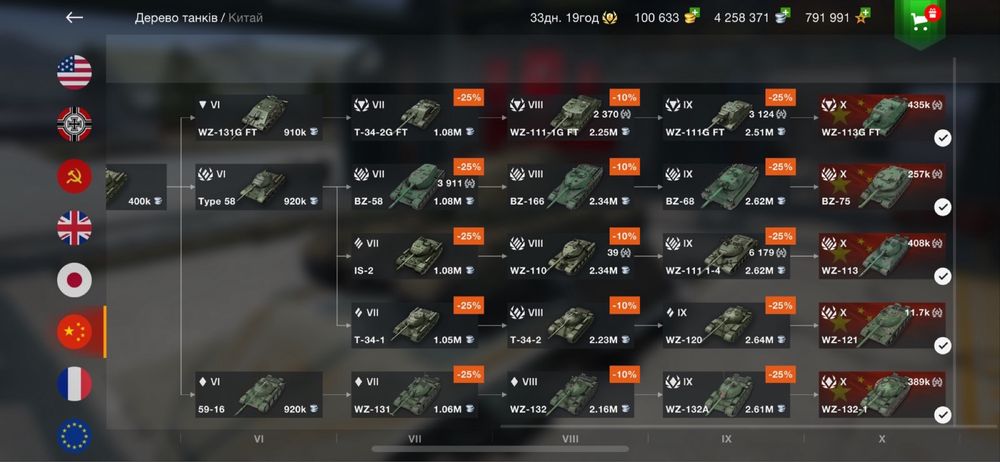 Акаунт Wot Blitz