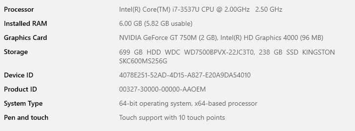 Ноутбук Acer Aspire R7-571G