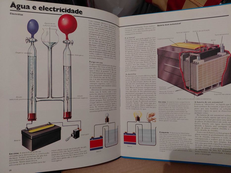 Água, Ciência Visual