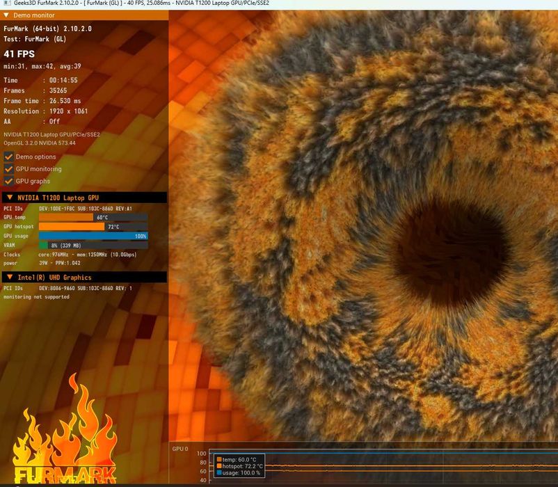 Графічна станція HP ZBook Fury 17 G8
