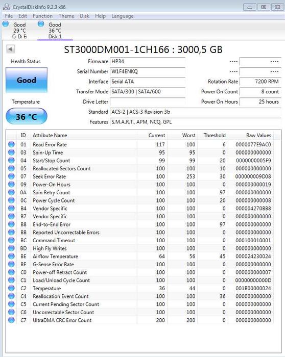 Жорсткий диск HDD  2.5" 3.5" SATA IDE SCSI 250GB 500GB 3TB