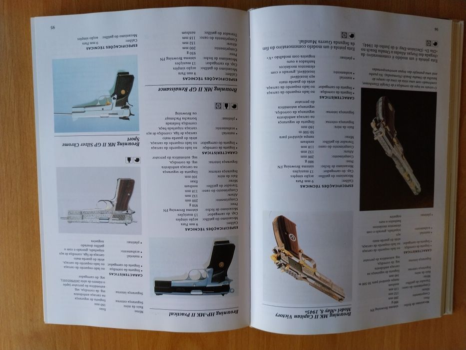 Enciclopédia das Pistolas e Revólveres (272 páginas)