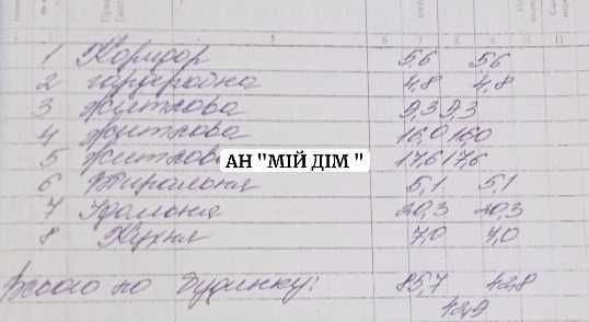 Продається гарний будинок
