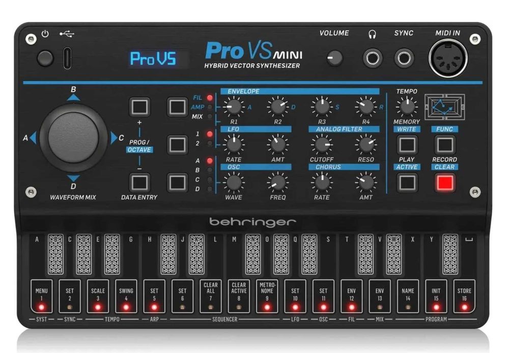 Behringer Pro vs mini