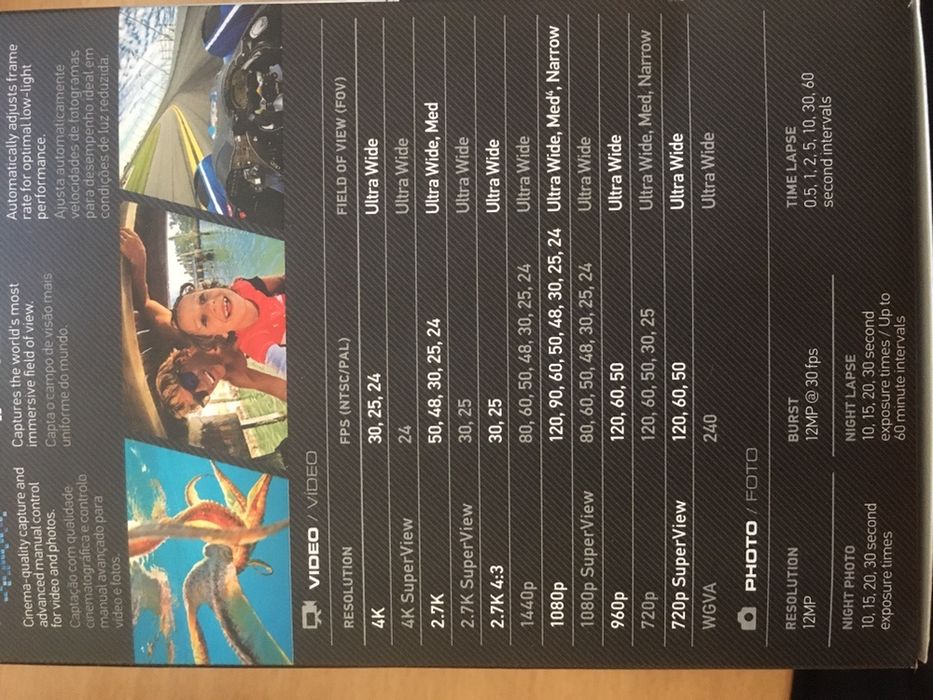 Go pro 4 black editon