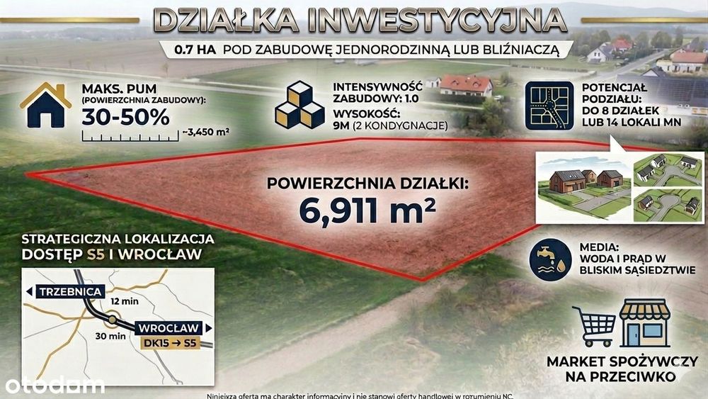 Dzialka inwestycyjna | Zawonia | Zabudowa mieszkaniowo-usługowa