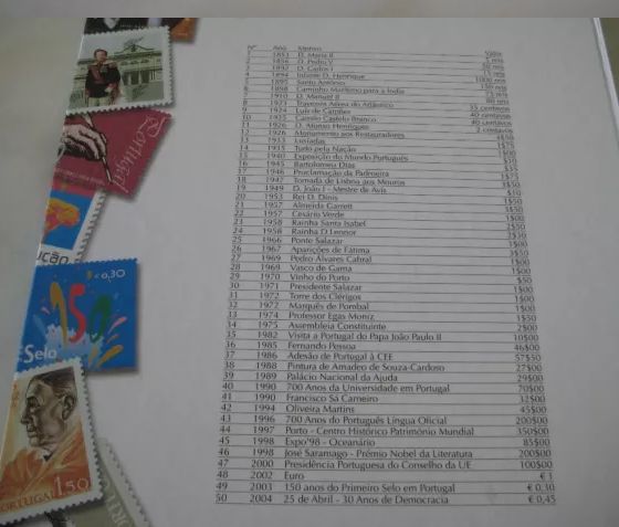 Coleção Completa Selos e Postais Portugal, 3 Séculos História.