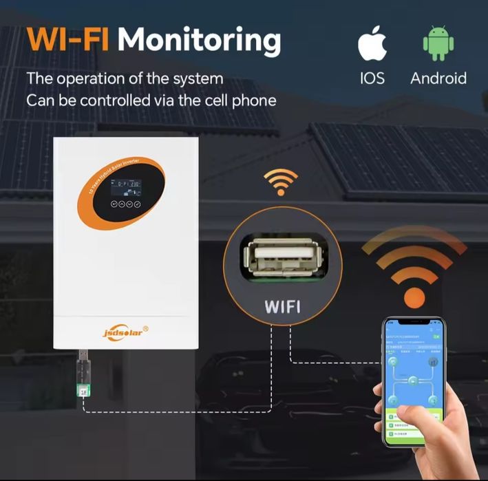 Гібридний інвертор 6,5кВт 48V MPPT 120A чистий синус wifi