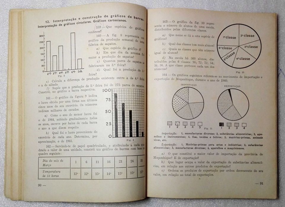 Livro Exercicios de  Matemática Caderno - 6ª classe