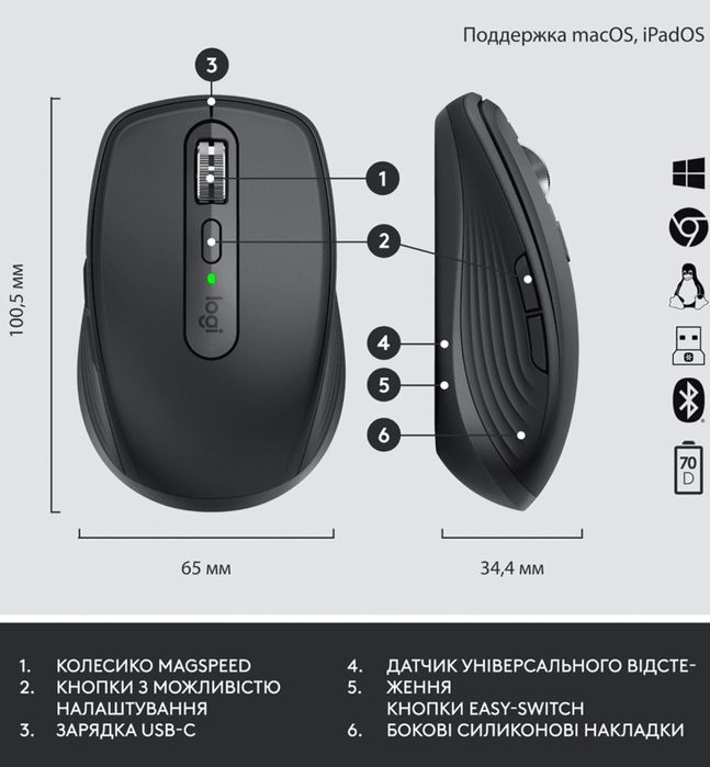 Logitech MX Keys mini Combo for Business Anywhere 3