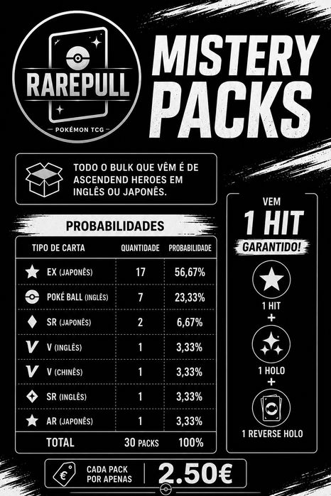 Mystery packs de Pokémon
