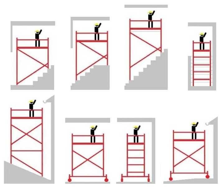 Wypożyczę RUSZTOWANIE na SCHODY zabiegowe ze spocznikiem wąskie