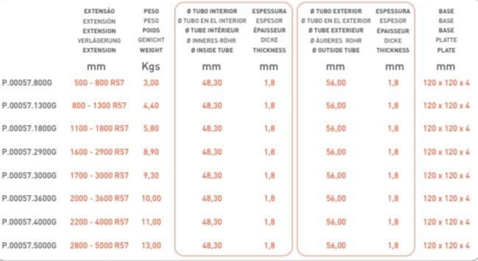 Escora galvanizada R57 reforçada (várias medidas)