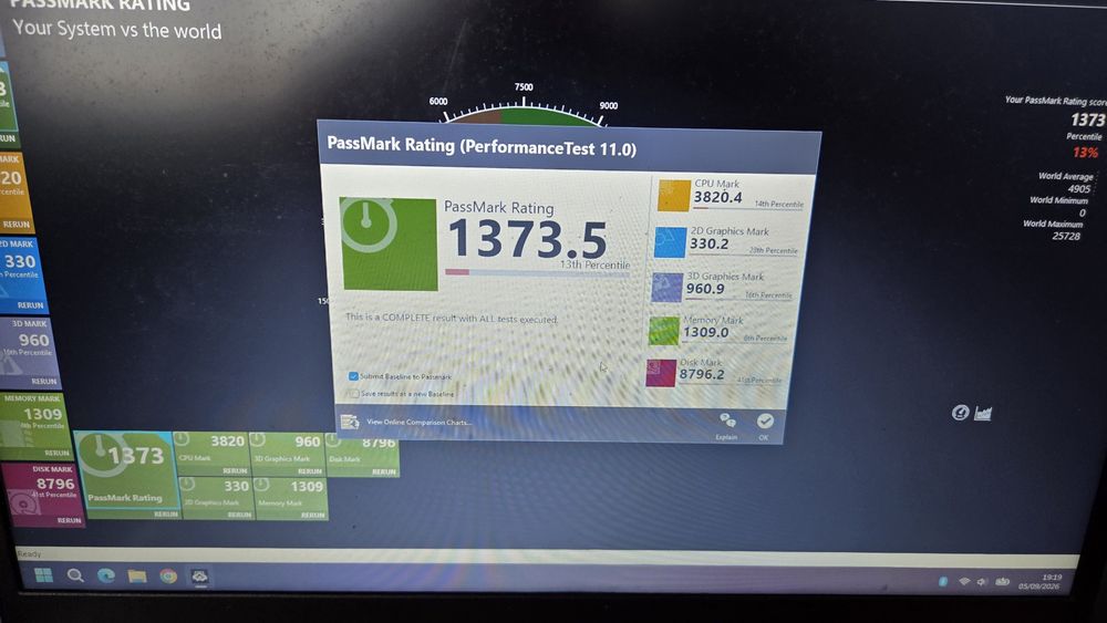 Portátil Lenovo IdeaPad 3 15,6" | Ryzen 3, 8 GB, SSD 512 GB | Caixa + Candeeiro