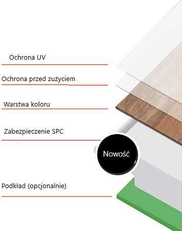 Panel winylowy Oak Natural - SPC 2563
