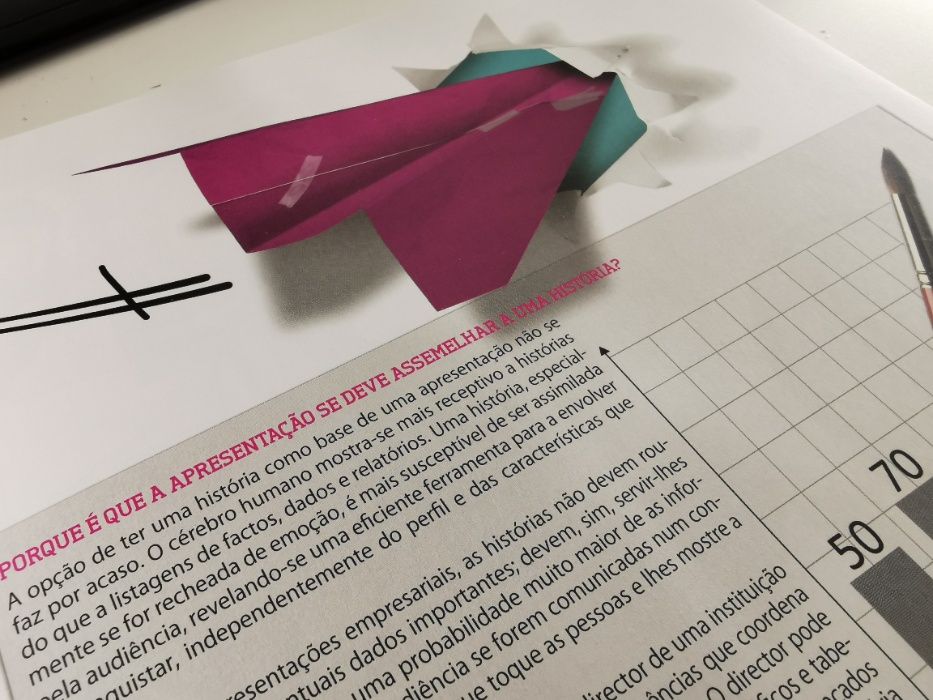 Super Apresentações - Vender ideias e conquistar audiências (NOVO)