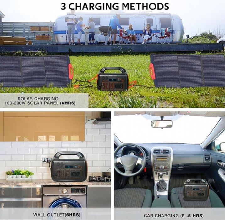 В НАЯВНОСТІ | Зарядна станція 2000W 1076Вт*Год / Чистий Синус!