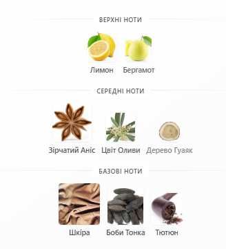 Code, Giorgio Armani, Eau de Toilette, парфуми, духи.