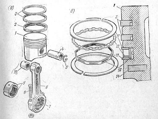 Комплект поршневых колец 92,0 мм.