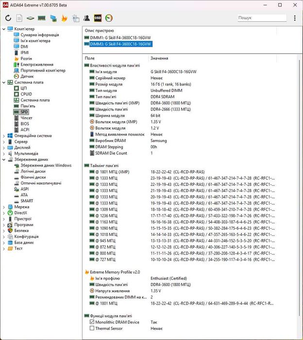 пам'ять DDR4 32GB (2x16GB) 3600MHz G.Skill RipJaws V White. Trade-IN
