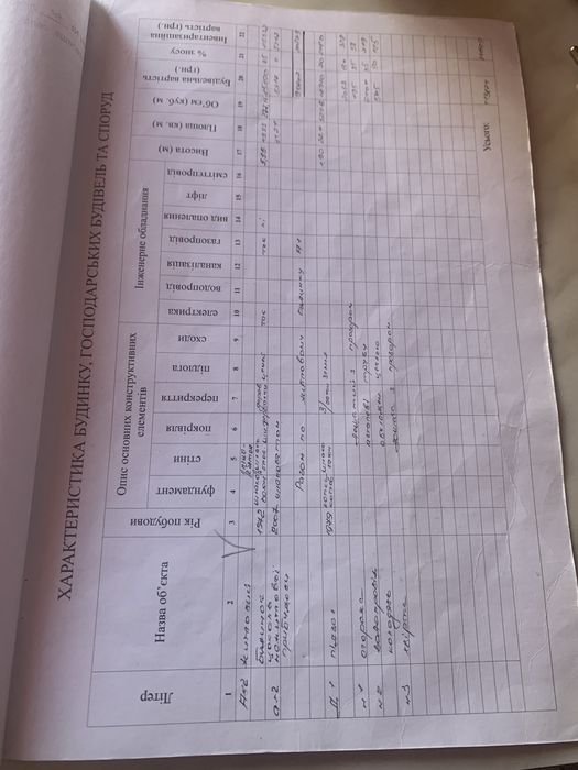 Продам дом, улица Пригородная