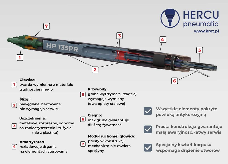 Przecisk kret młot Urządzenie przeciskowe HP 135P T4(cena brutto)