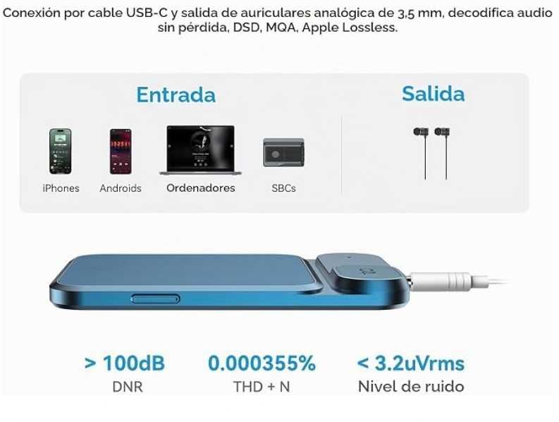 DAC & Amplificador fones KHADAS TEA
