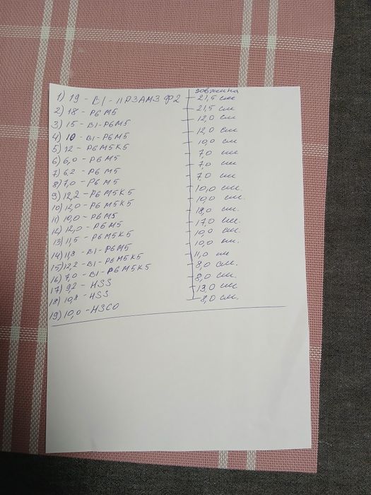 Свердло до токарного станка