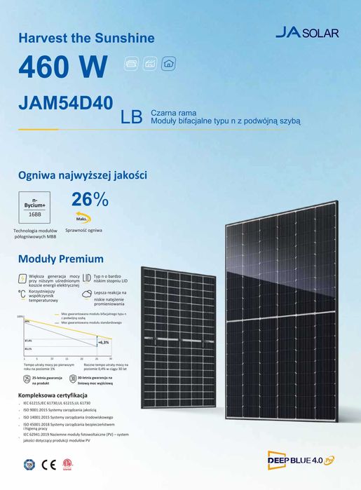Panele Fotowoltaiczne 460W Ja Solar JAM54D40-460/LB_BF | Fotowoltaika