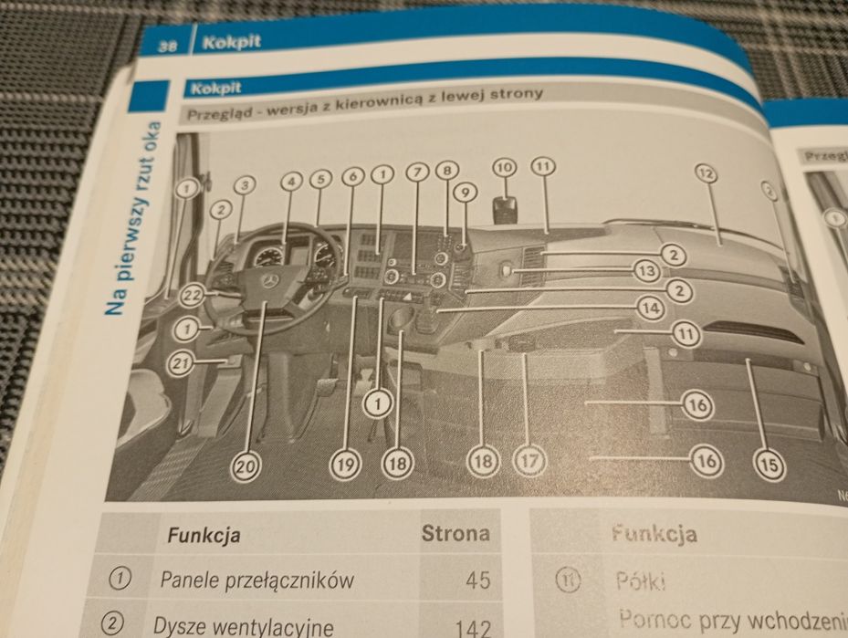Mercedes ACTROS MP4 ANTOS AROCS Instrukcja Obsługi Książka 2013 POLSKA
