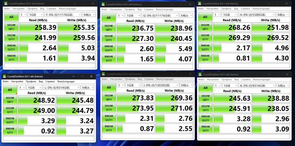 Жорсткі диски Seagate,  Western Digital – 6,10,12,14 TB