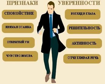 Психолог-онлайн.Избавлю от мужского бессилия.Верну уверенность и силу.