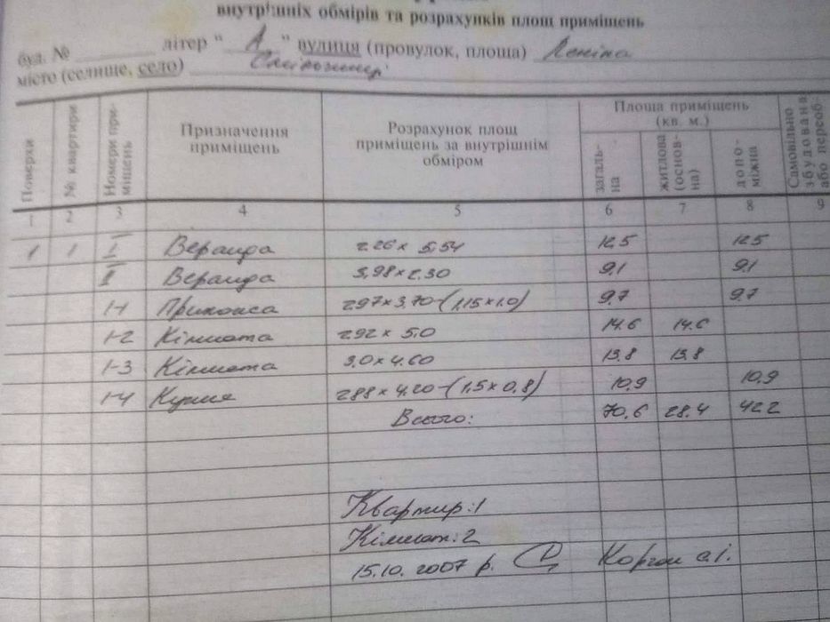 ПРОДАМ ДІМ з гарною ділянкою