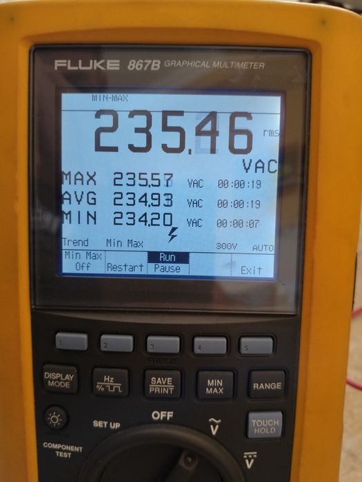 Fluke 867B Graphical Multimeter427871877769482244