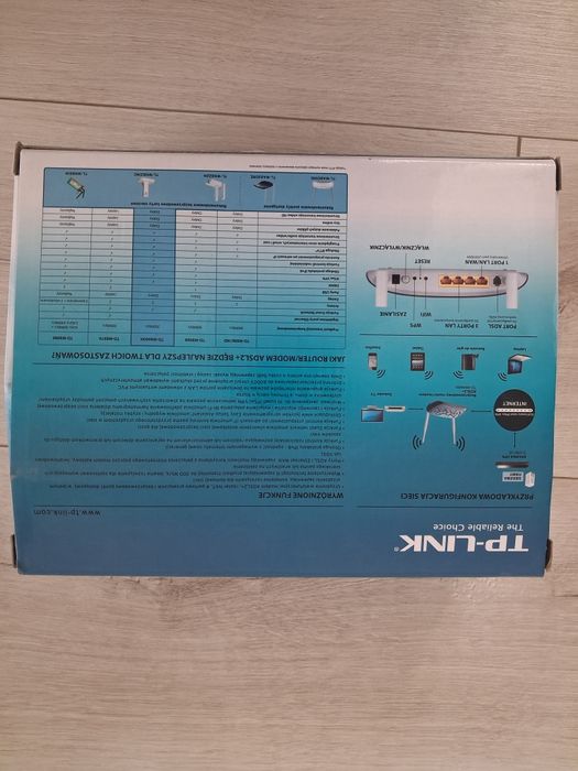 Router modem TP-Link TD-W8960N ADSL2+ WiFi 300 Mb/s | Komplet + pudełk
