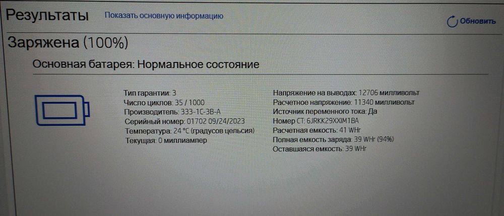 Продаж ноутбука HP 250 G8
