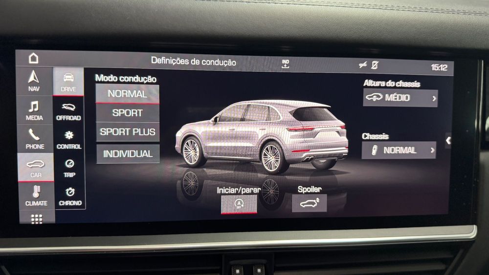 Porsche Cayenne Turbo