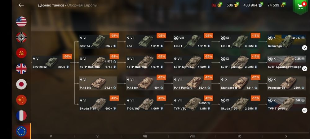 Аккаунт Wot blitz