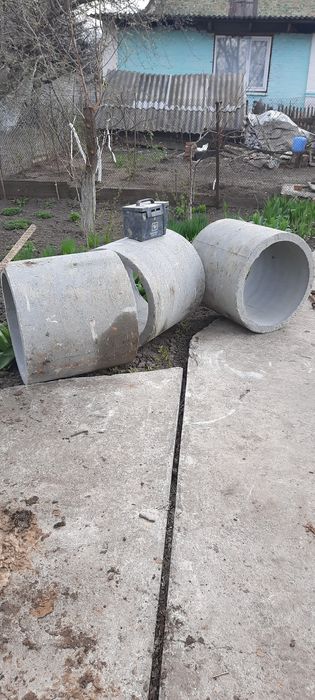 Криниця чищення поглиблення