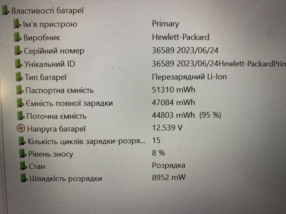 14” FHD IPS HP EliteBook 840 G9 i5-1235u/8 DDR 5/256