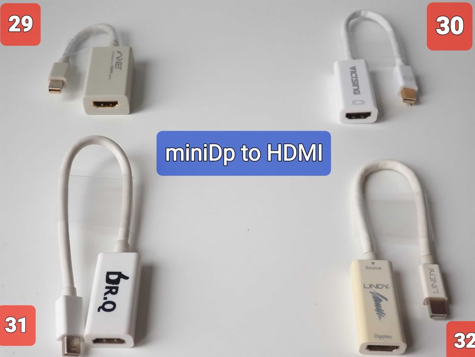 адаптер Mini DisplayPort Thunderbolt HDMI/VGA/DVI/DisplayPort/1-32ШТ