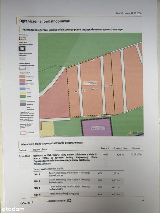 Mazury -Działki całoroczne od 1000m² | 2h od Warszawy